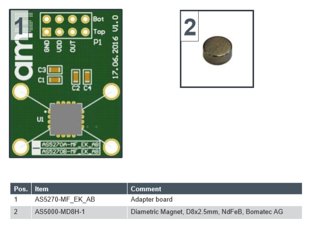 ams OSRAM AS5270 Adapterboards ams OSRAM AS5270 Adapterboards